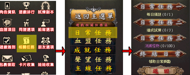 日常任務
