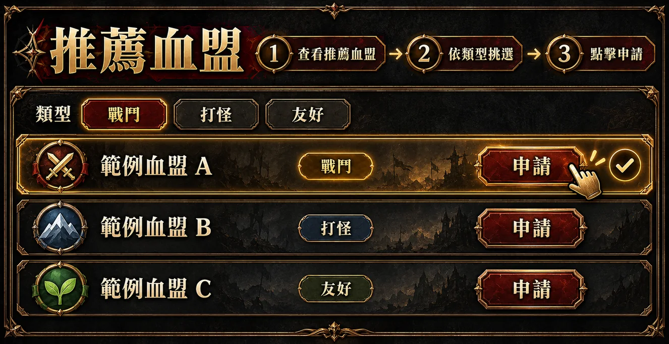 推薦血盟列表：依類型挑選並申請