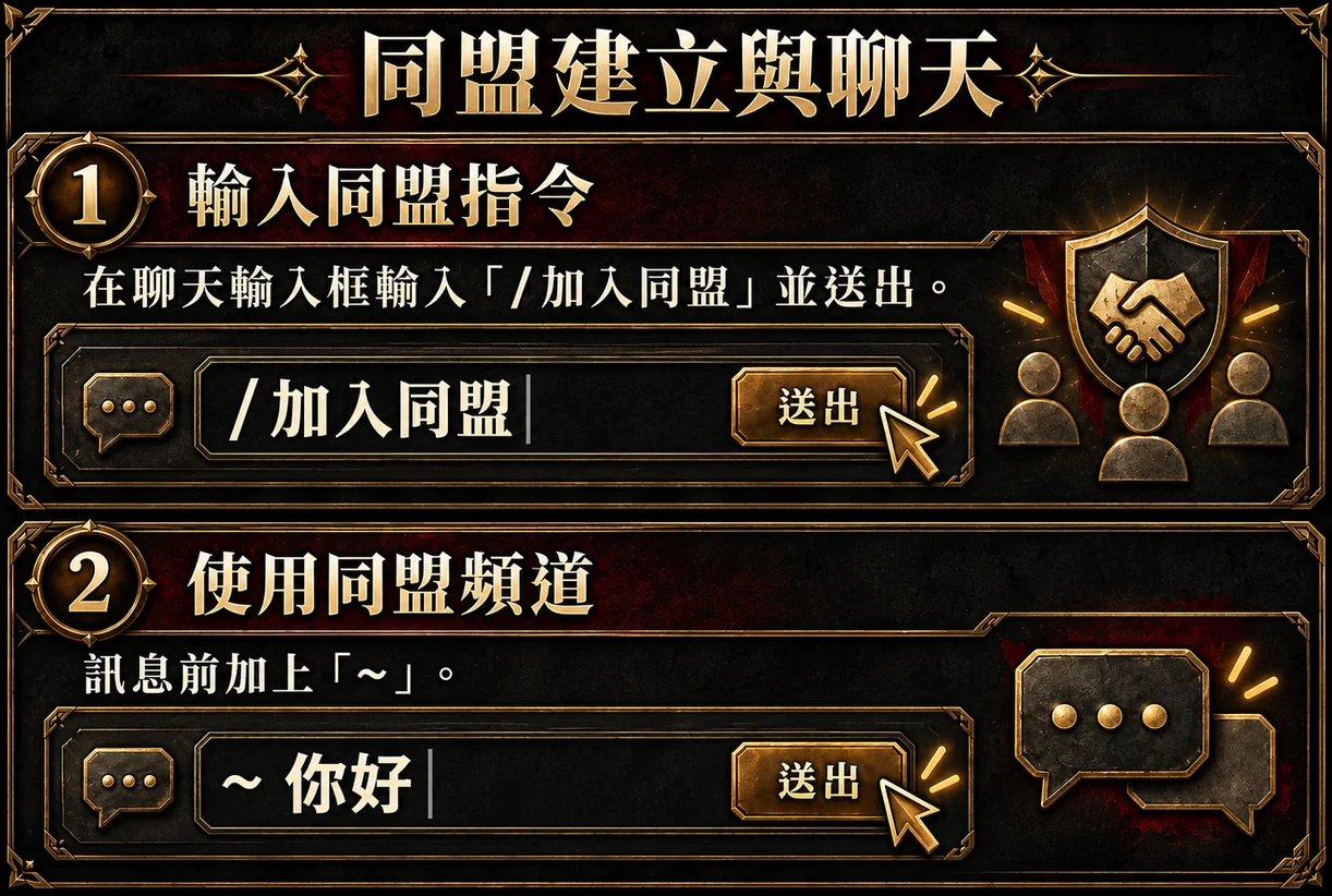 同盟建立與聊天教學