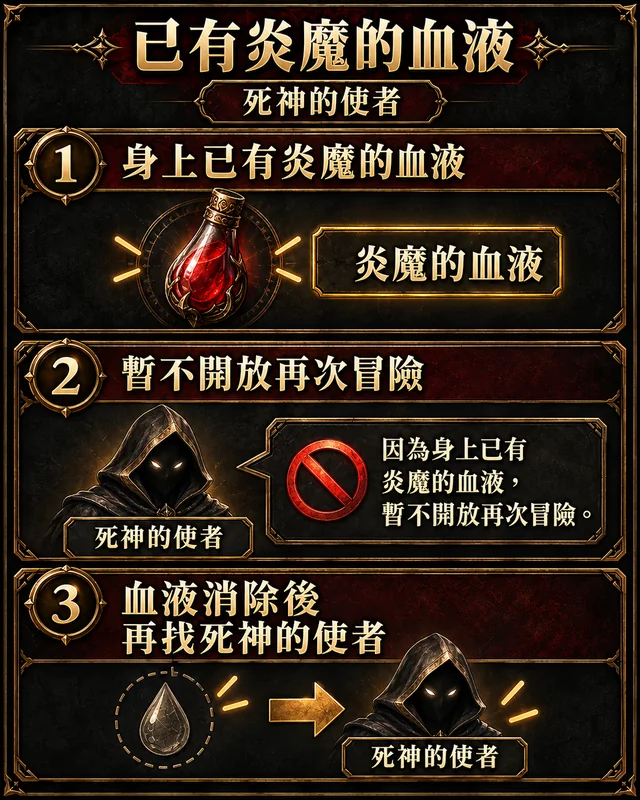 已有炎魔的血液