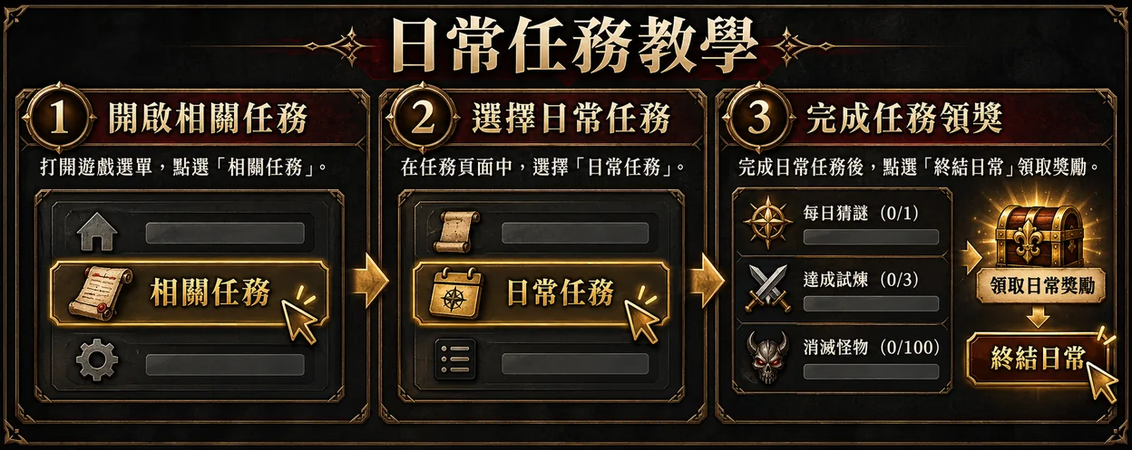 日常任務教學