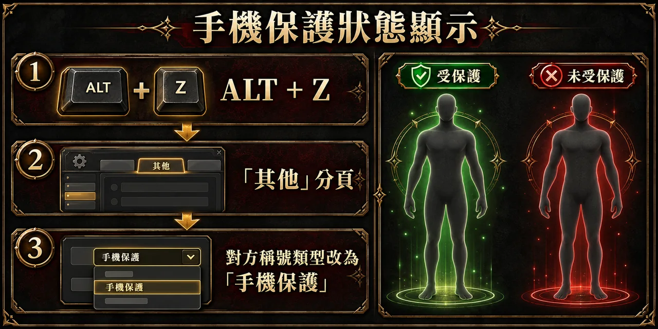 手機保護狀態顯示：ALT + Z → 其他 → 對方稱號類型改為手機保護